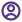 AI Image Analysis